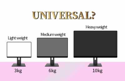 Are Monitor Mounts Stands Universal? 